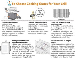 Durable 18″ Cast Iron Grill Grates for Charbroil Performance