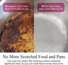 Durable Cast Iron Heat Diffuser Set – Perfect Simmer Plate for Sauces & Soups