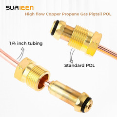 SURIEEN Propane Regulator Copper Pigtail POL X POL 15 Inch, POL X POL 7/8″ HEX P
