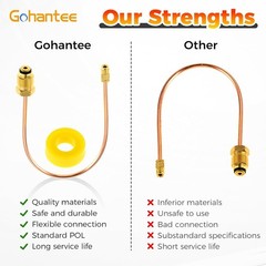 15-Inch Copper Propane Regulator Pigtail with Flare & POL Fittings