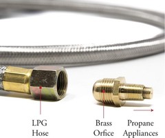 High-Pressure Propane Regulator & Hose – Adjustable 0-20 PSI, 4ft, QCC-1 Type