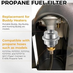 F273699 Propane Fuel Filter Compatible with Big & Portable Buddy Replace F273704