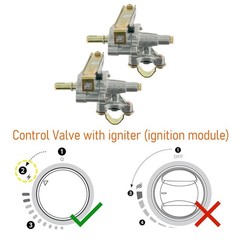 2-Pack Burner 3.7 inches x x 1.7 inches, Propane(LP) with Igniter