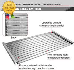 463242516 Emitter Plates for Charbroil Commercial Tru Infrared Grill Replacemnt