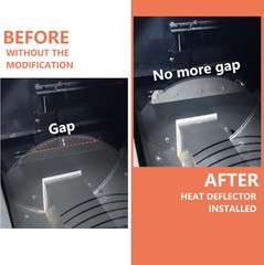 Heat Deflector Modification for Pit Boss: Improved Grate Temperatures with Pit B