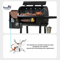 Replacement Induction Fan Kit for All Pit Boss/Traeger/Camp Chef Wood Pellet Gri