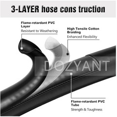 12ft Propane Hose w/ Regulator for Olympian 5100, 5500