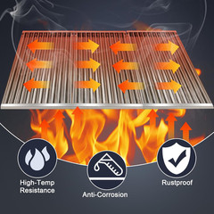 Emitter Plate Replacement Parts for Charbroil Tru Infrared 3 Burner 463371116, 4