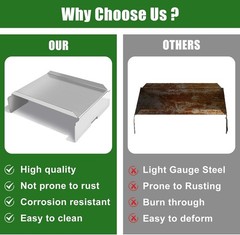 Stainless Steel Heat Baffle Diffuser & Flame Tamer for Pit Boss 700/820/850/1000