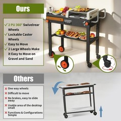 Portable Outdoor Grill Table, Blackstone Grill Stand Solid & Sturdy 31″W x 17″D
