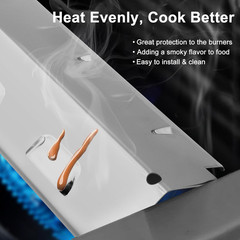 Grill Replacement Parts for Charbroil 463230515, 463230512, 463230513, 463230514