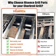 Charbroil Advantage 4 Burner Grill Replacement Parts Heat Plate 15.1″x2