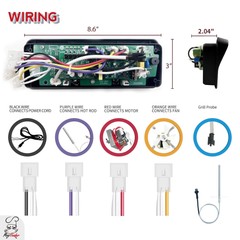 Rectangular WiFi Pellet Grill Controller Replacement for Pit Boss, Navigator