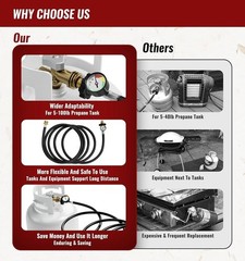 F273704 12 Ft Propane Heater Hose POL Fitting ..