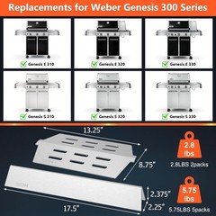 17.5″ Flavorizer Bars & Heat Deflectors for Genesis 300 Series Grills – Replacem