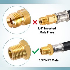 SHINESTAR 15In RV Propane Hose 2 Pack, 1/4″ 15 Inch – NPT Male, Black