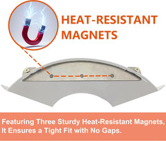 Heat Deflector Modification for Pit Boss: Improved Grate Temperatures with Pit B