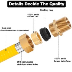Dogetgd Csst 1/2 Gas Line 70Ft Corrugated Stainless Steel Tubing Flexible Gas