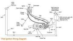 Natural Gas Pilot Assembly Kit for Fireplaces – Thermocouple, Thermopile & Tubin