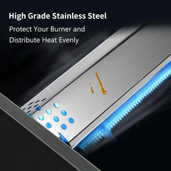 Grill Heat Plates Replacement Parts for Nexgrill, Stainless Steel Heat Tents