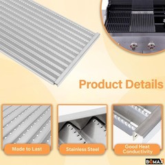 17×9.5 Grill Grates Emitter Plate Kit for Charbroil TRU-Infrared Replacement