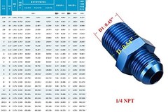 Male 1/4″ NPT to -4 AN Flare Adapter Straight 4AN to 1/4 NPT flare to NPT blue