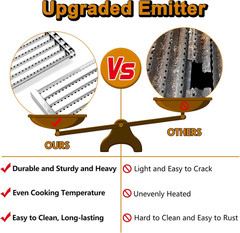 463642316 Emitter Plates Grill Replacement Parts for Charbroil Commercial Tru In