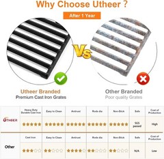 Grill Grates Replacement 18 Inch for Charbroil Performance 2 Burner 463625217…
