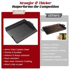 Griddle for Gas Grill, 23″ X 16″ Universal Cast Iron Griddle Insert for Weber…