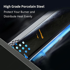 Grill Heat Plates Replacement Parts for Nexgrill, Porcelain Steel Heat Tents