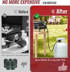 6 Feet Propane Adapter Hose, 1Lb to 20Lb Adapter Converts 1Lb Appliances to 5-40