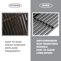 DGF350CSP Grill Grates Parts for Dyna Glo Grill Parts DGF350CSP-D DGF350SNP D…