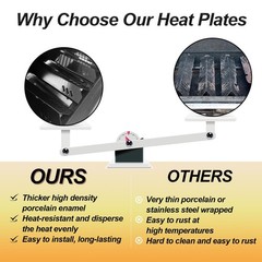 Grill Replacement Parts for Outdoor Gourmet 4 Burner Gasgrill, Heat Plates Sh