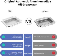 Grill Catch Pan and Drip Tray Set for Q Series – Compatible with Weber Q100
