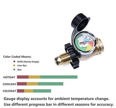 POL Propane Tank Adapter with Gauge Universal Fit Convert POL LP Tank Valve t…
