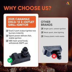Canamax DHLG-12 2 Outlet Push Button Grill 2 Outlet, As pictured