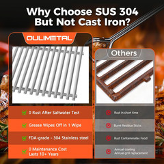 9.5MM Grill Grates for Weber Genesis II E-410/E-415/E-435, Grill Parts for Genes