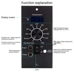 Digital Pro Controller for Traeger Grill Parts Control Panel Replacement with Me