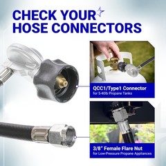 25″ Hose and Regulator Kit for Weber Spirit II, E310, E320, Genesis II 210/300