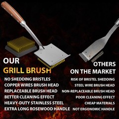 ENLOY Copper Wire Grill Brush Replacement Head, Head
