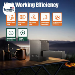 Pellet Grill Hopper Assembly, Pellet Smoker Hopper Assembly Kit with Digital Tem