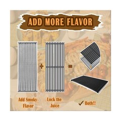 3 Pack Stainless Steel G533-2200-W1 True Infrared Grill Emitter Plates for Ch…