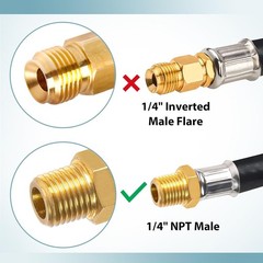 SHINESTAR RV Propane Hose, 15 Inch, 1/4″ Male NPT x QCC-1, 2 Pack
