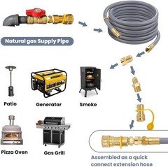 Aekops 24FT 1/2 Natural Gas Hose Quick Connect Generator Grill CSA Brass 100K