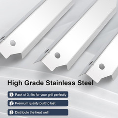 Stainless Steel Heat Plate Shields for Dyna-Glo DGC310CNP-D 3-Burner Grill 3pcs
