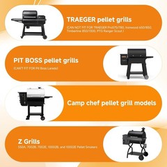 Auger Motor Grill Fan Ignitor Kit Replacement Parts for Traeger Pit Boss Grill