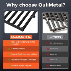 18.75” Grill Grates & Flavorizer Bars for Genesis II 300 E310 E315 Grills