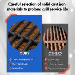 DGH474CRP DGF493BNP Grill Grates Replacement Parts for Dyna Glo 4 5 Burner DGF49