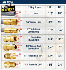 25 Feet 1/2 Inch ID Natural Gas Grill Hose with Quick Connect Fittings Natur….