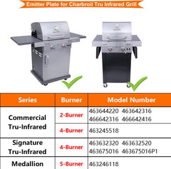 BBQ Future 17″ Grill Emitter for Charbroil Tru-Infrared Gas Grills 463644220 463